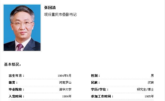 张国清同志任重庆市委委员、常委、副书记