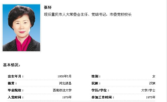 张国清同志任重庆市委委员、常委、副书记