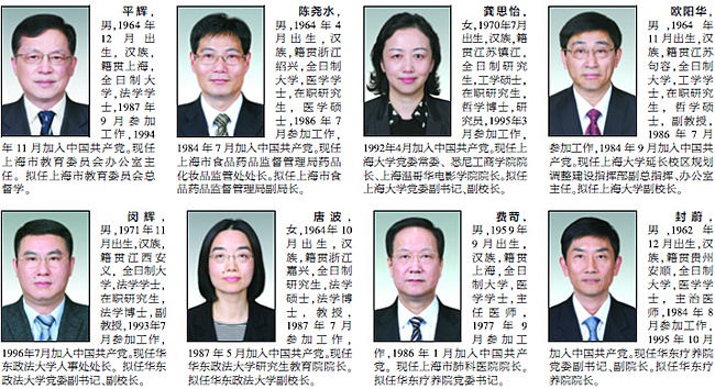 上海市市管干部提任前公示