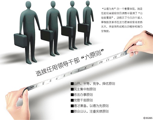 中组部就颁布实施干部选拔任用工作四项监督制度答问